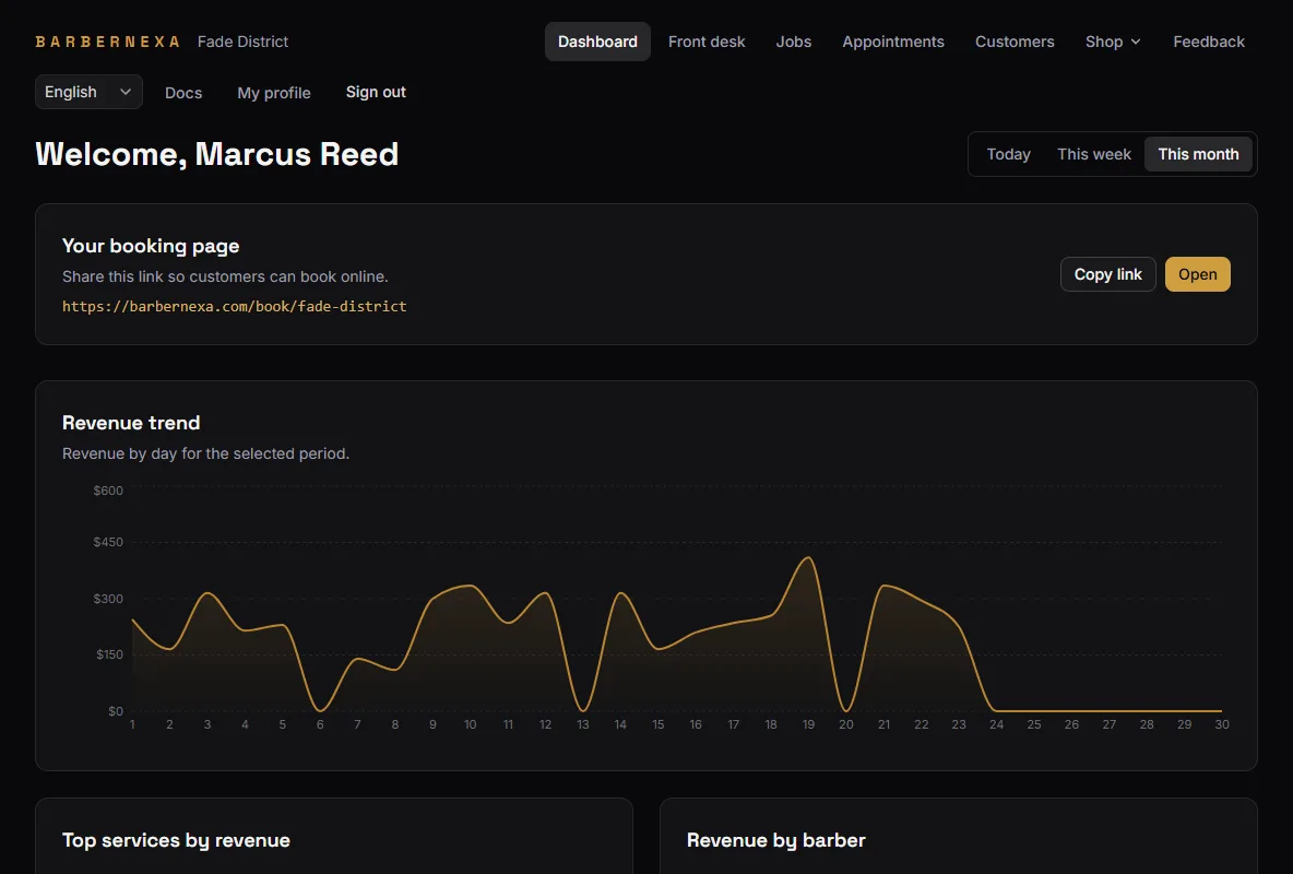 The dashboard for this month